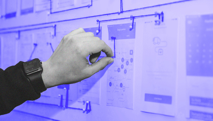 Rules Management - Symphony Commerce - Fortis